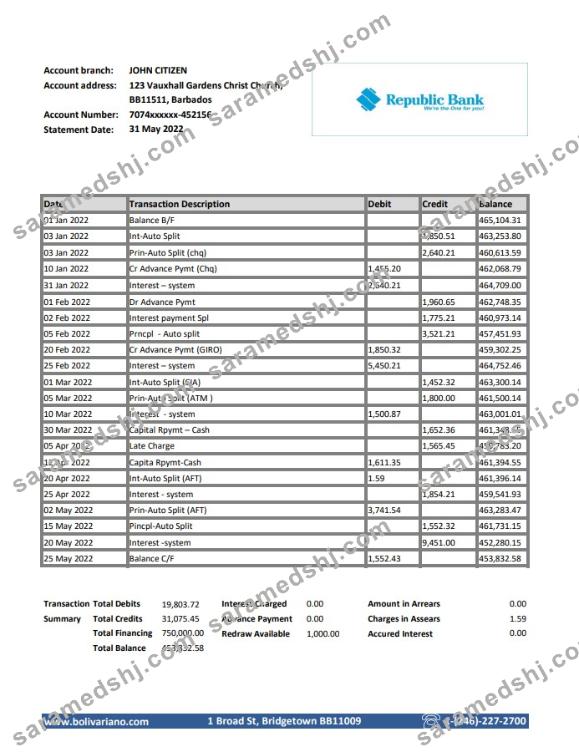 Barbados republic bank statement